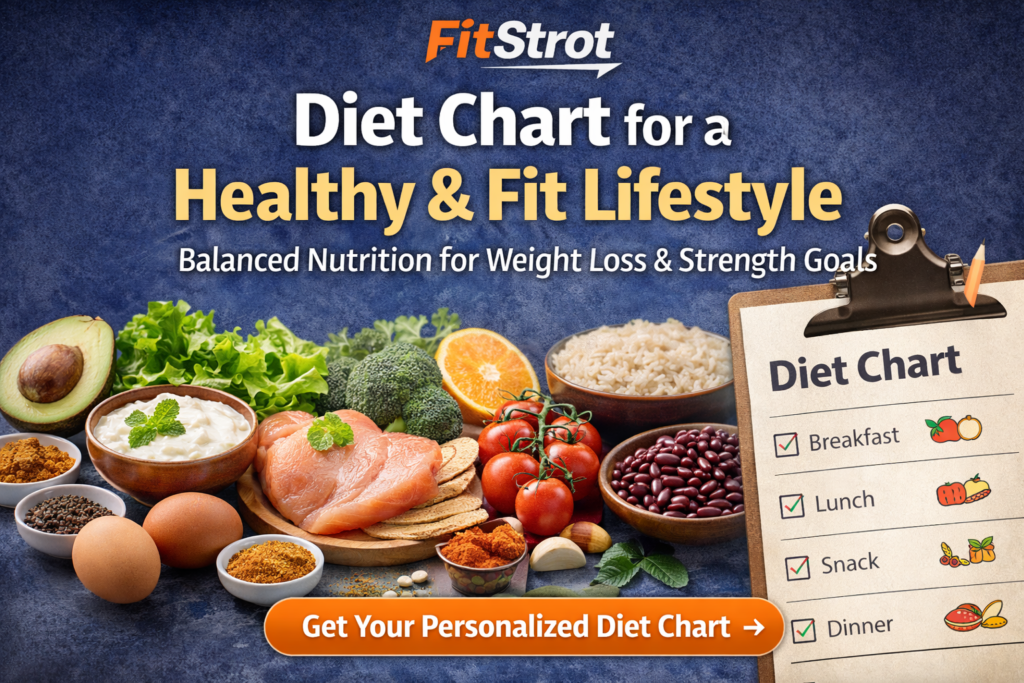 Diet chart for healthy lifestyle with Indian foods and balanced nutrition by FitStrot
