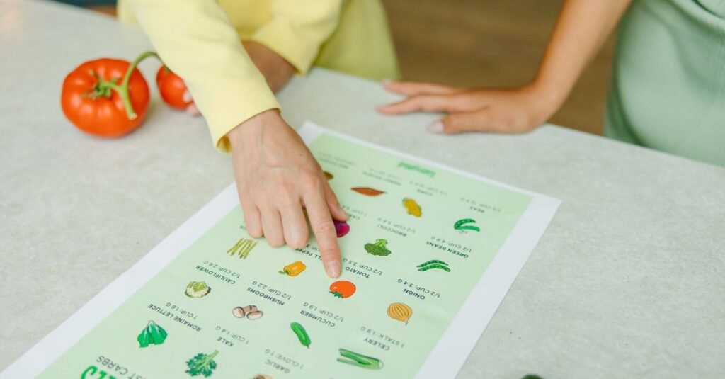 Healthy Diet Chart for Weight Loss: A Weekly Structure