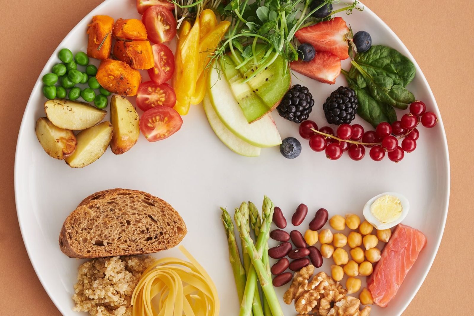 A balanced children's meal plate showing dairy, lentils, vegetables, and fruit portions matched to daily nutrient needs