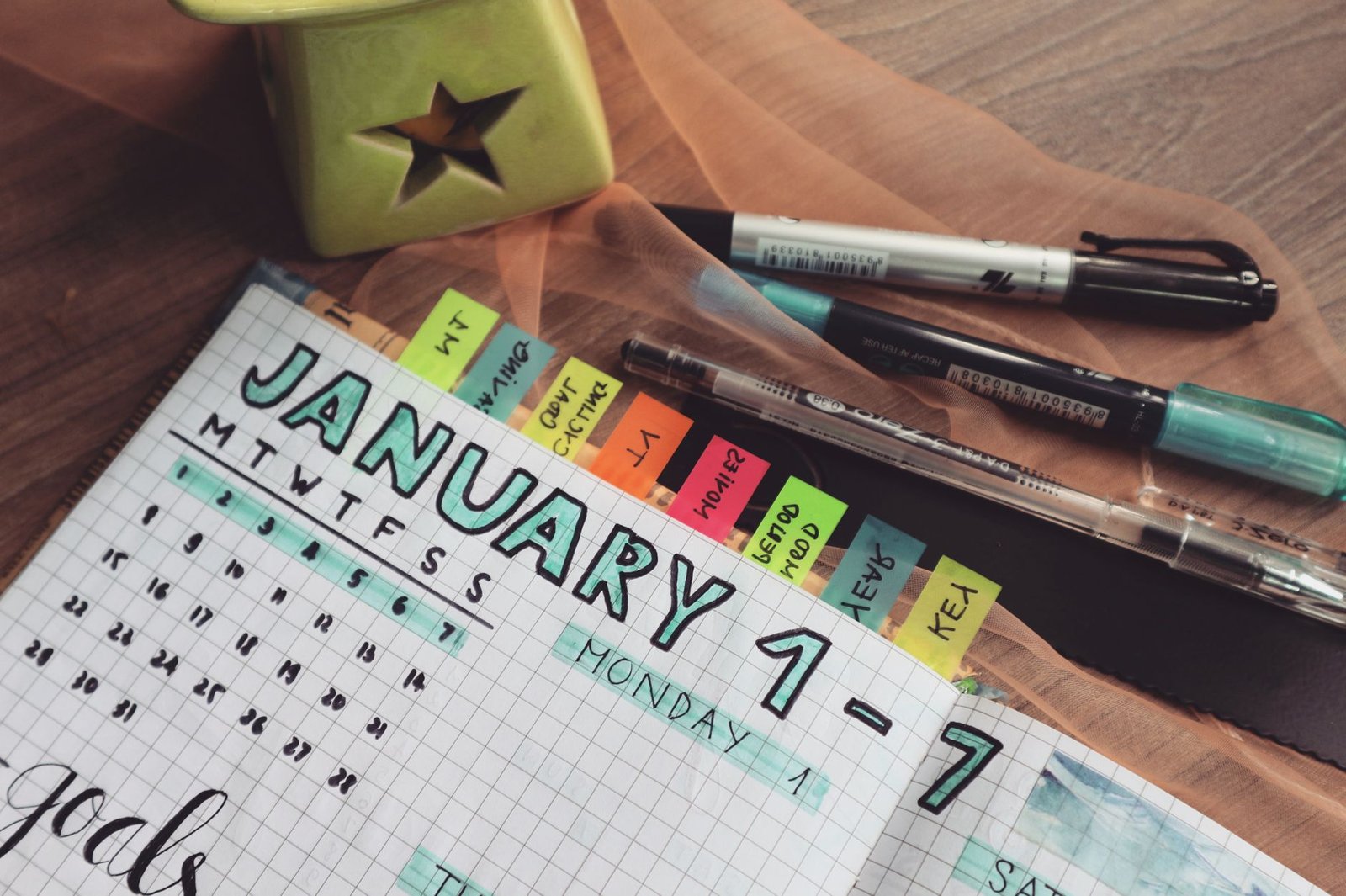 Habit tracker and calendar used to structure and follow through a 30-day weight loss challenge